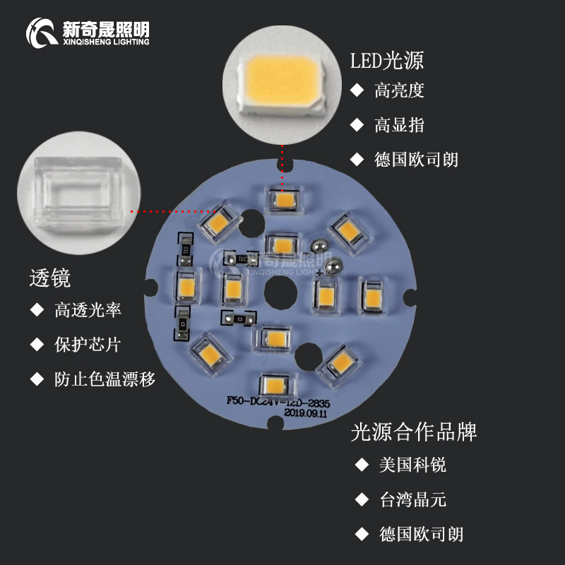 led點(diǎn)光源廠(chǎng)家