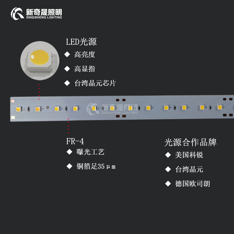 led輪廓燈