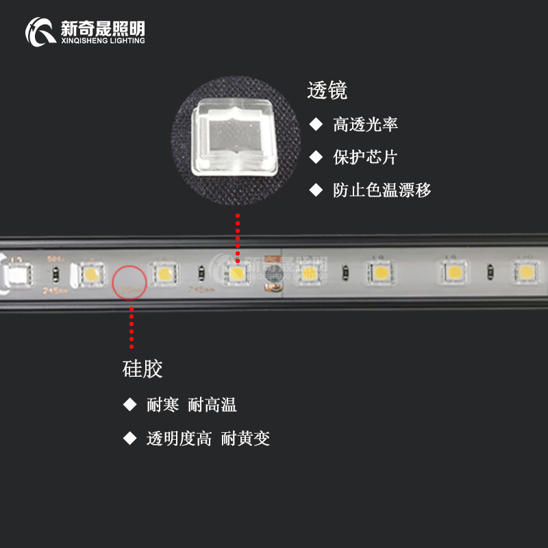 LED線(xiàn)條燈廠家