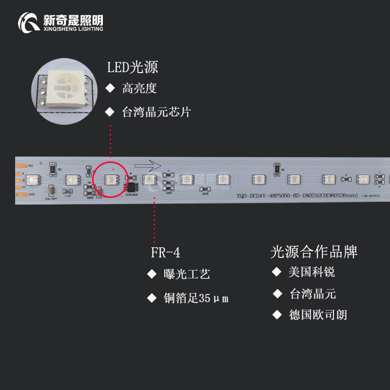 戶(hù)外led輪廓燈